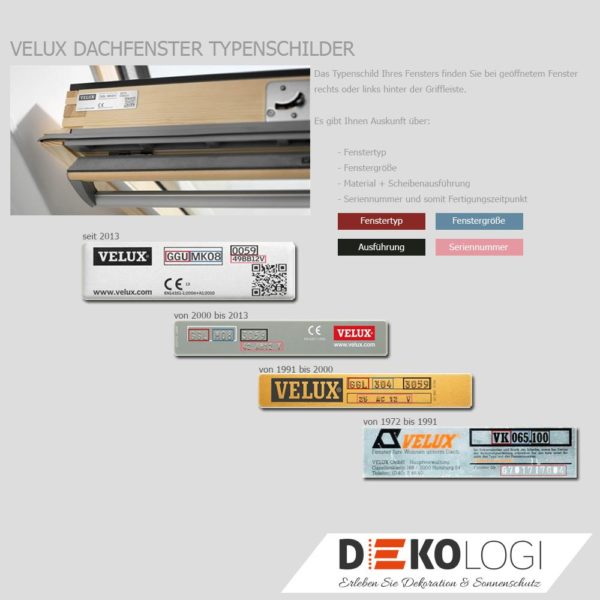 Original Velux Typenschilder