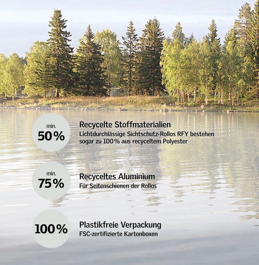 Umwelt Rollos für Dachfenster DKY RFY