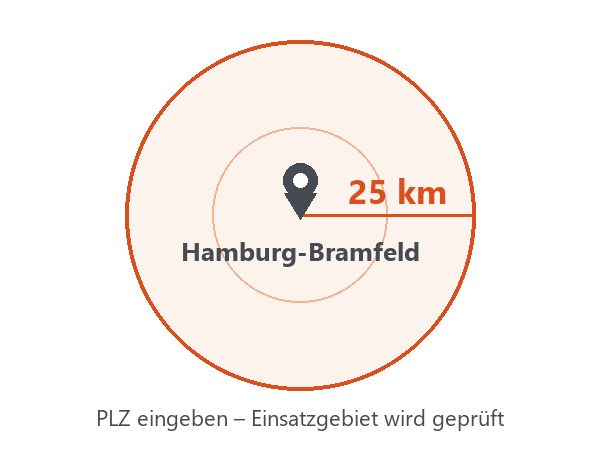 Einsatzgebiet 25 km um Hamburg-Bramfeld