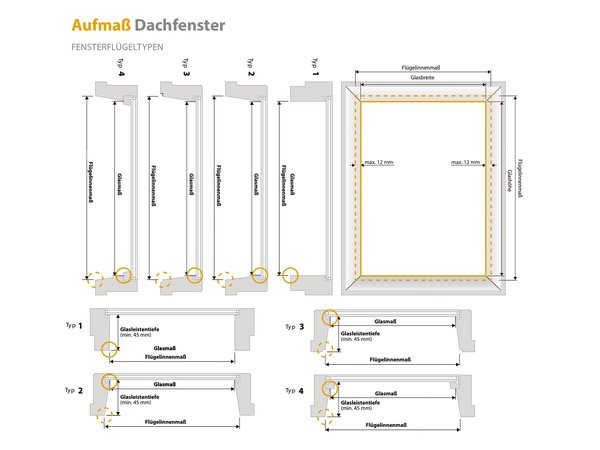 Aufmaß am Dachfenster: Flügelinnenmaß, Glasmaß und Glasleistentiefe