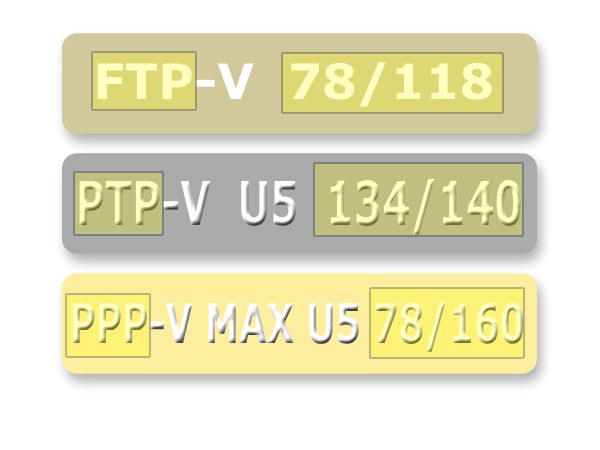 Fakro Typenschilder mit Typ und Größe, z. B. FTP-V 78/118