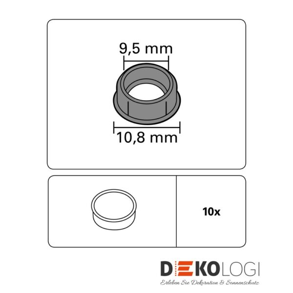 Abdeckkappen P2Ü/GE/GK – Weiß