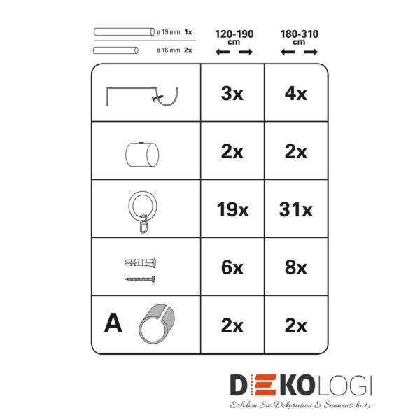 Gardinenstangen-Set Cap Ø 16/19 mm – Edelstahl-Optik