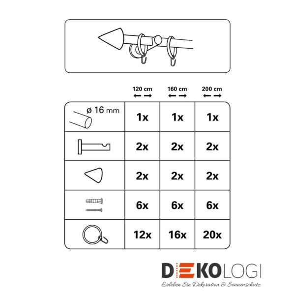 Gardinenstangen-Set Cone Ø 16 mm – Edelstahl-Optik