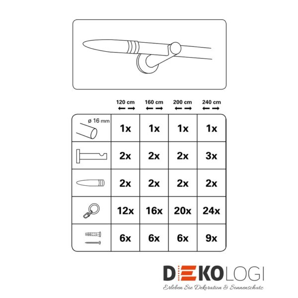 Gardinenstangen-Set Omega Ø 16 mm – Edelstahl-Optik