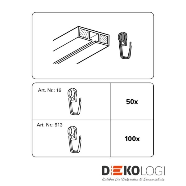 Rollringe Laufkanalbreite 4 mm – Weiß