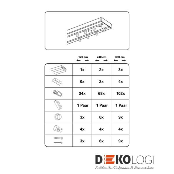 Vorhangschienen-Set GK2 2-Lauf – Weiß