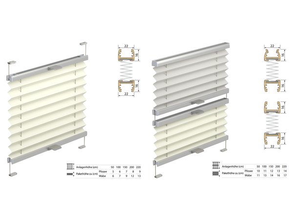 Plissee-Modelle E SG2 und E SG50 mit Profilquerschnitt