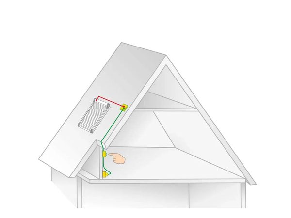 Roto Anschluss-Set 230 V am Dach