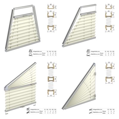 Plissee-Modelle für Trapezfenster und Schrägen