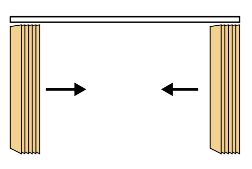 Geteilt
