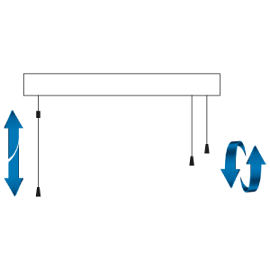 Links/Rechts